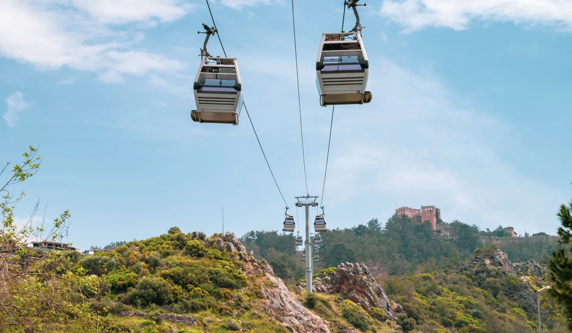 Alanya Cable Car