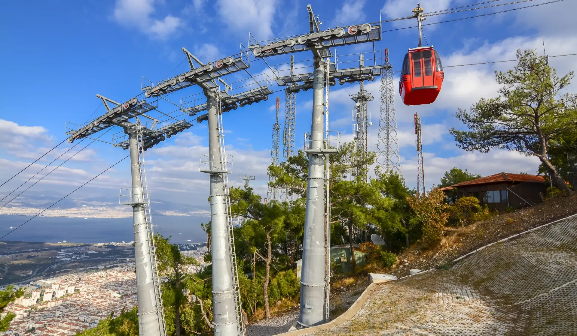 Izmir Cable Car