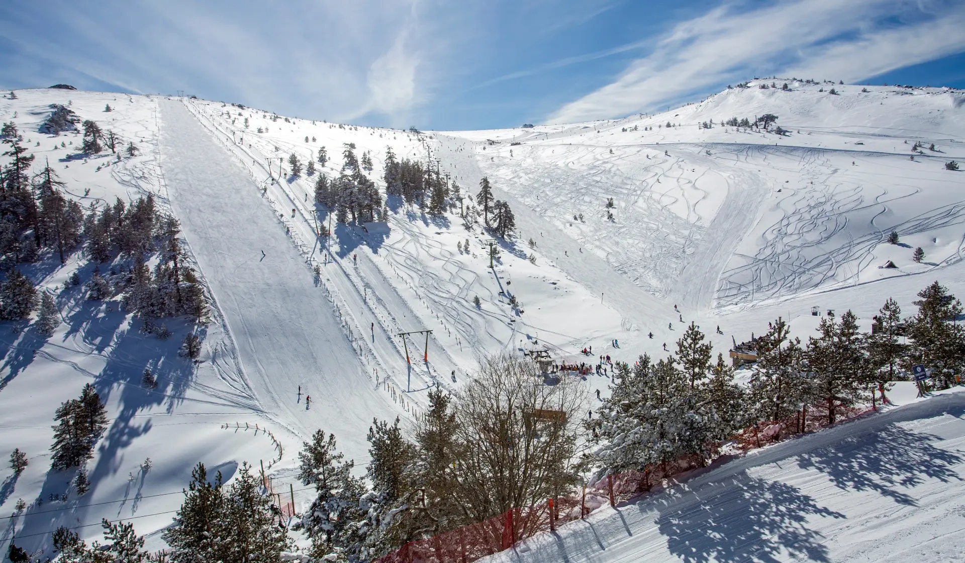 Kartalkaya Ski Center