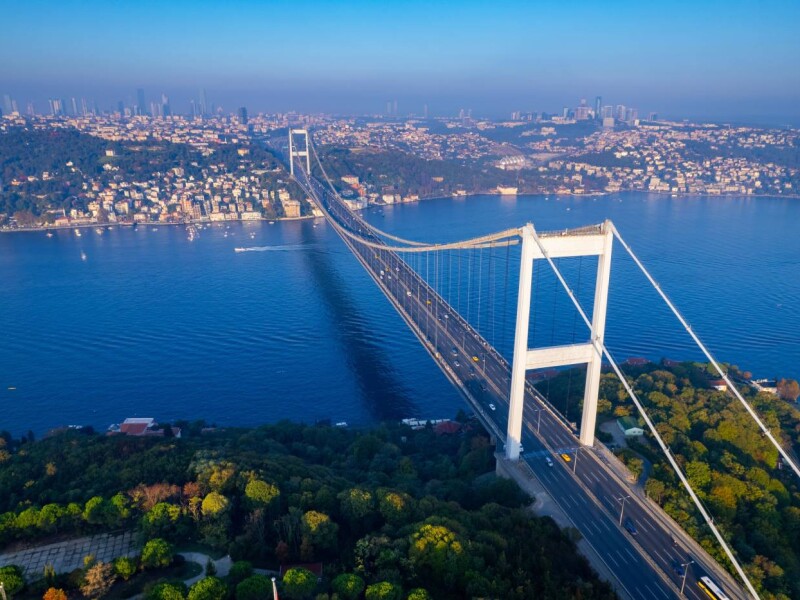 Your Complete Istanbul Itinerary: Discovering the City Where East Meets West